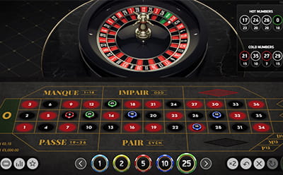 Τραπέζι Immersive Roulette